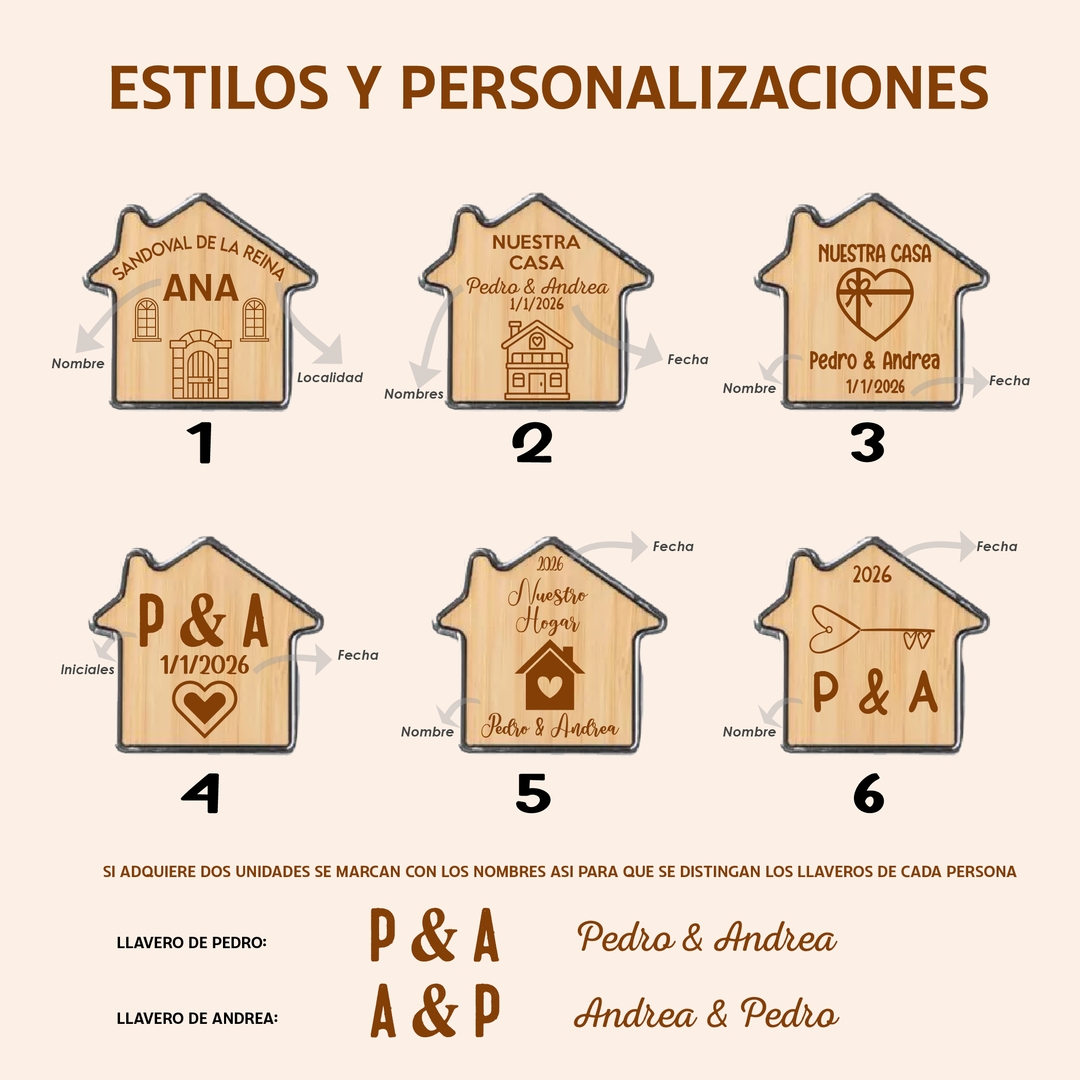 Llavero Casa Personalizado - Imagen 2